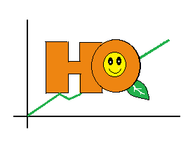 Happiness Quotient Logo
